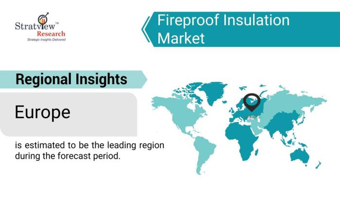 Fireproof-Insulation-Market-Regional-Insights